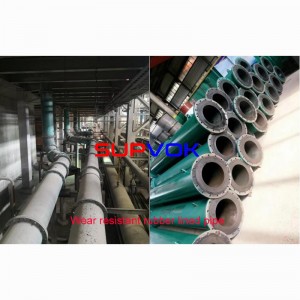 Wear-resistant pipes